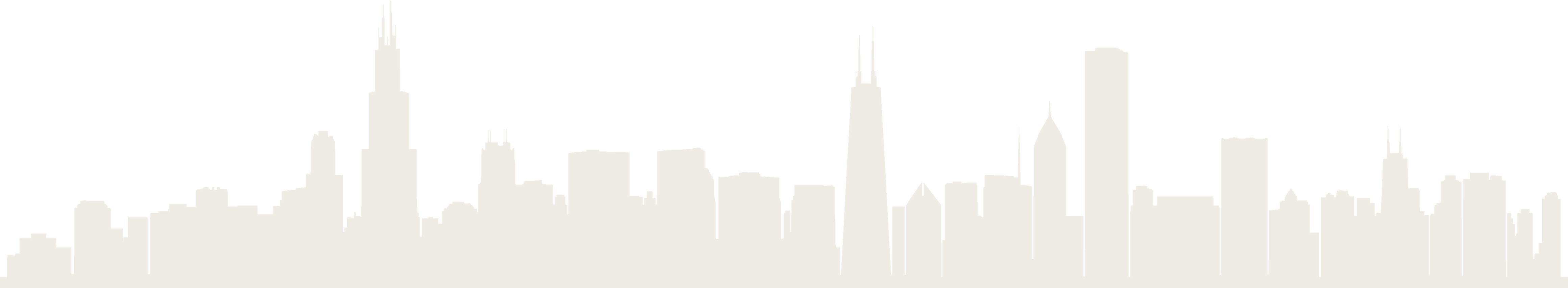 Chicago skyline